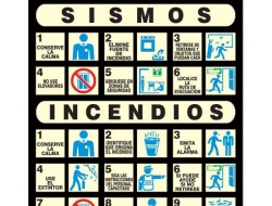 Sismos - Incendios - Pacific Fire